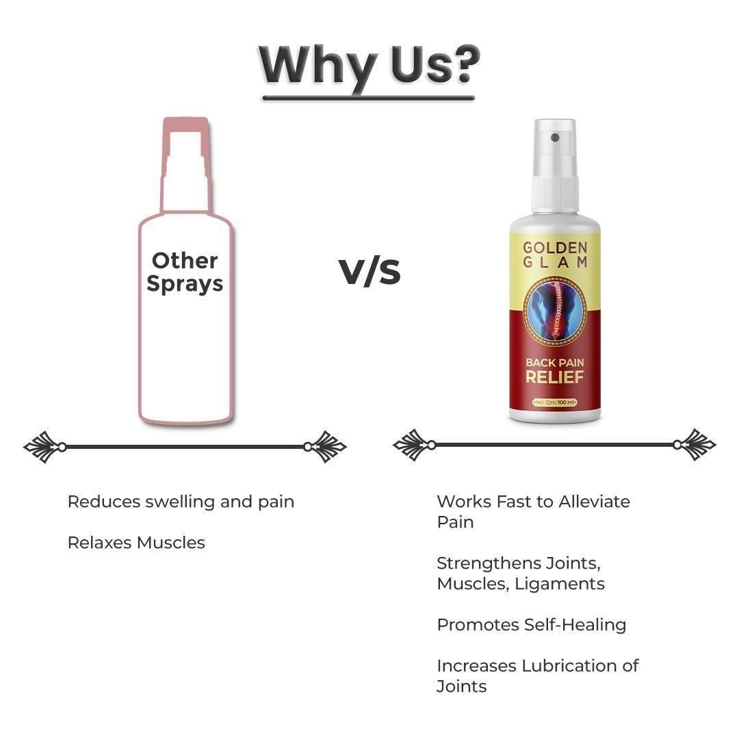 Back Pain Relief Spray 100ml (Buy 1 Get 1 Free)
