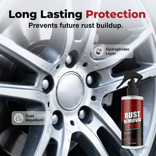 Wheel Rust Remover and Cleaner Spray (Pack of 2)