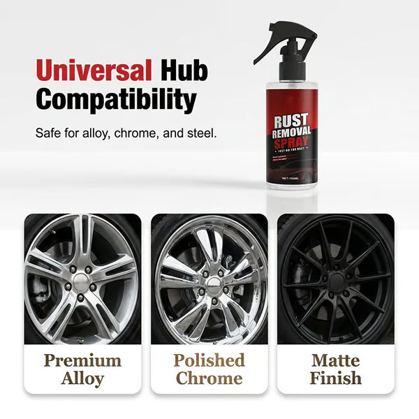 Wheel Rust Remover and Cleaner Spray (Pack of 2)