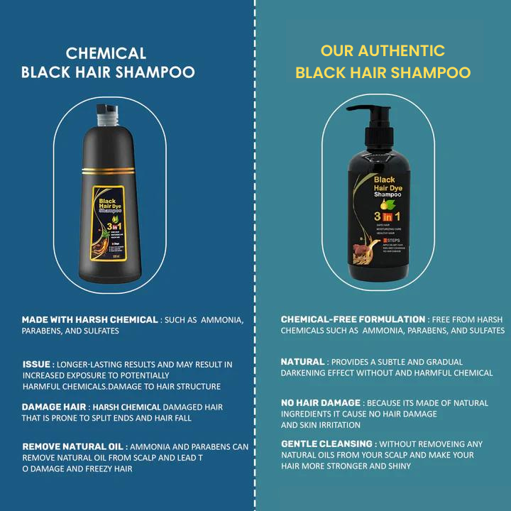 3 In 1 Black Hair Dye Shampoo (BUY 1 GET 2 FREE)