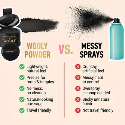 Wooly Hair Shadow Powder