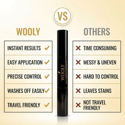 Wooly Beard Touch-Up