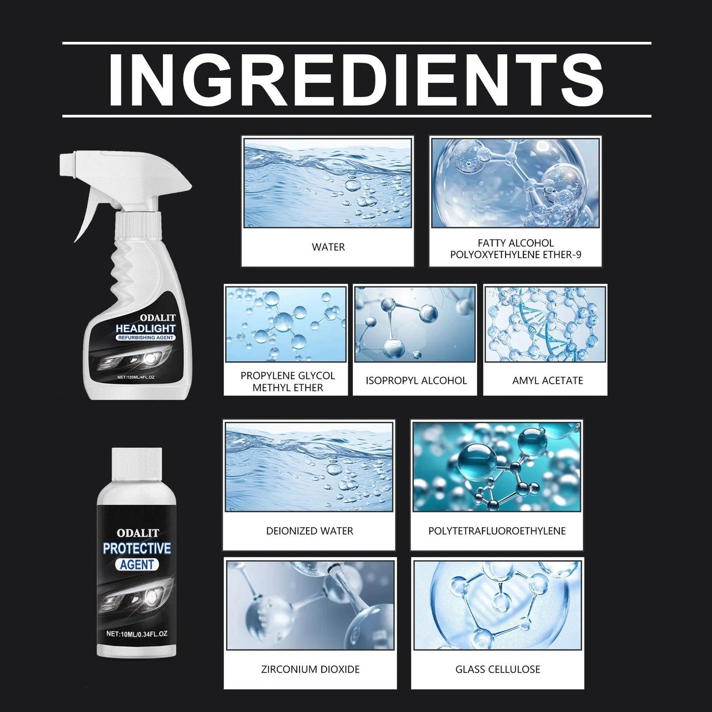 ODALIT Glass / Headlight Refurbishment Spray ( BUY 1 GET 1 FREE )