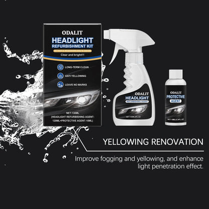 ODALIT Glass / Headlight Refurbishment Spray ( BUY 1 GET 1 FREE )