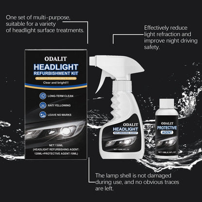 ODALIT Glass / Headlight Refurbishment Spray ( BUY 1 GET 1 FREE )